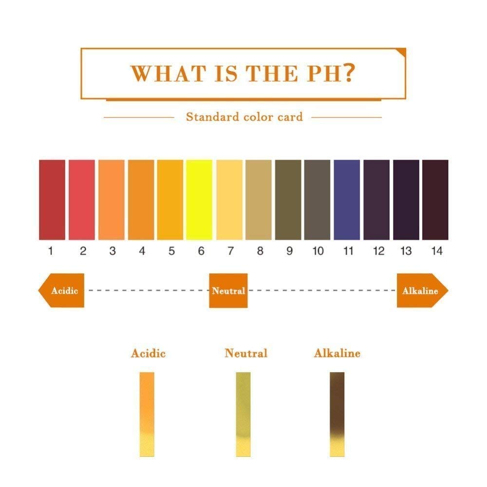 Konvio Neer Full pH 1-14 Test Indicator Litmus pH Paper, ph Meter, Litmus Paper for Water Testing, Water and Soil testing with 80 PH Strips, 1-14 Test Indicators, pH Strip (80 Strips)