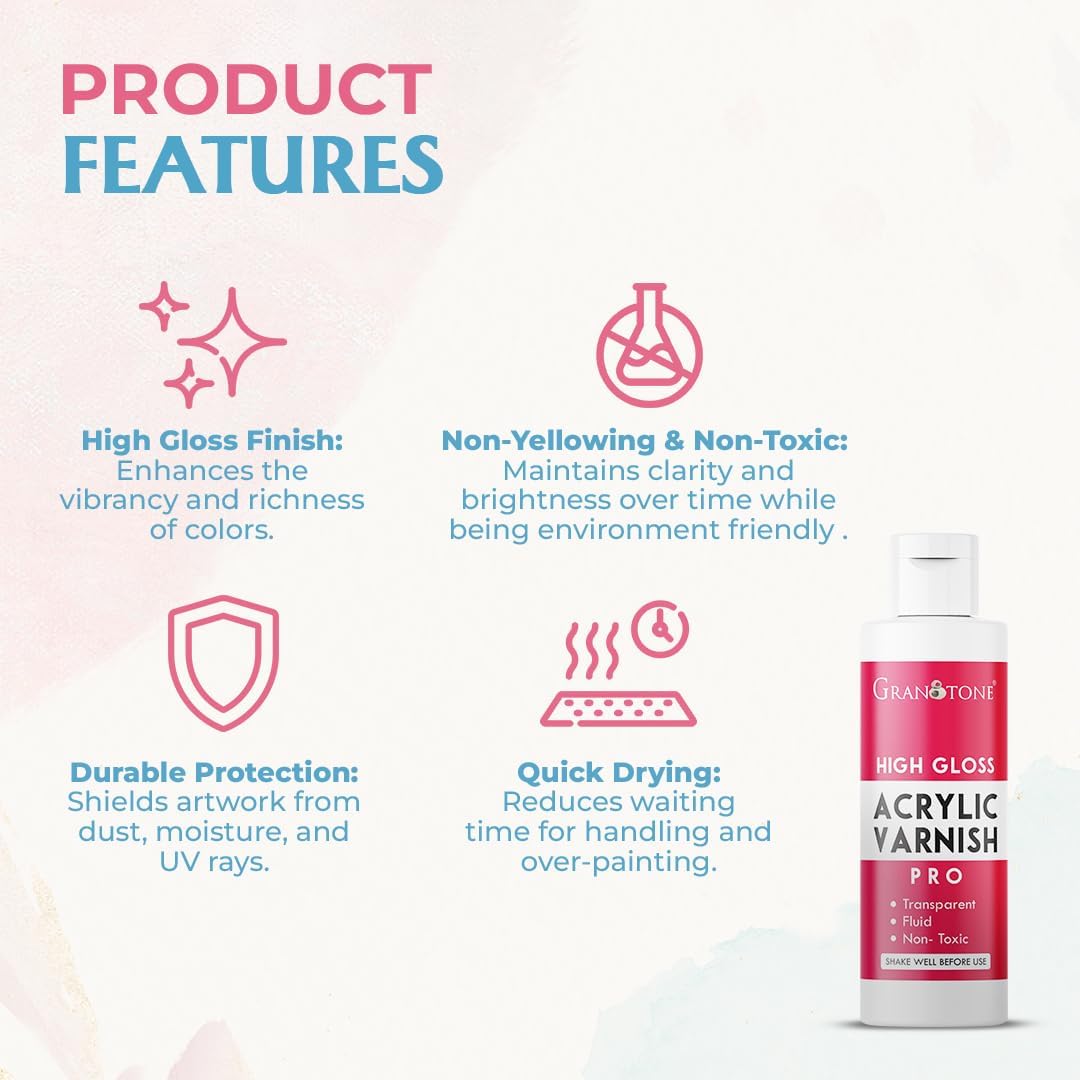 GRANOTONE Acrylic Artist's Varnish Non Yellowing Non Toxic (100 ML HIGH GLOSS)