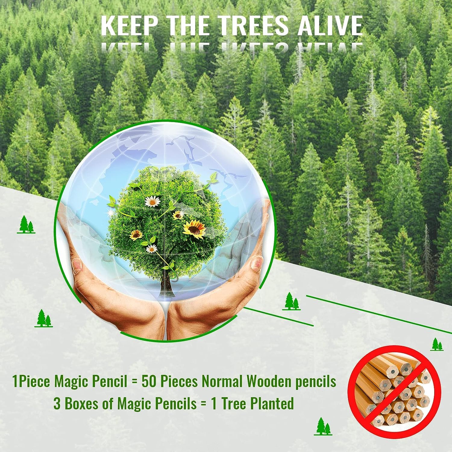 HUBTURE Everlasting Pencil Infinite Pencil, Infinity Pencil With Eraser, Inkless Magic Pencils, Portable Reusable Erasable Writing Pencil (4 Pcs), Black