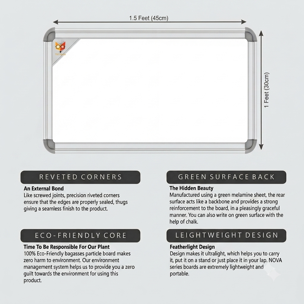 White Board 1.5X2 Feet Non-Magnetic Double Sided Whiteboard & Chalkboard Both Side Writing Board